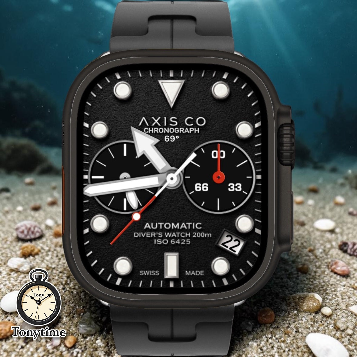 Axis Co. - Precision Inspired