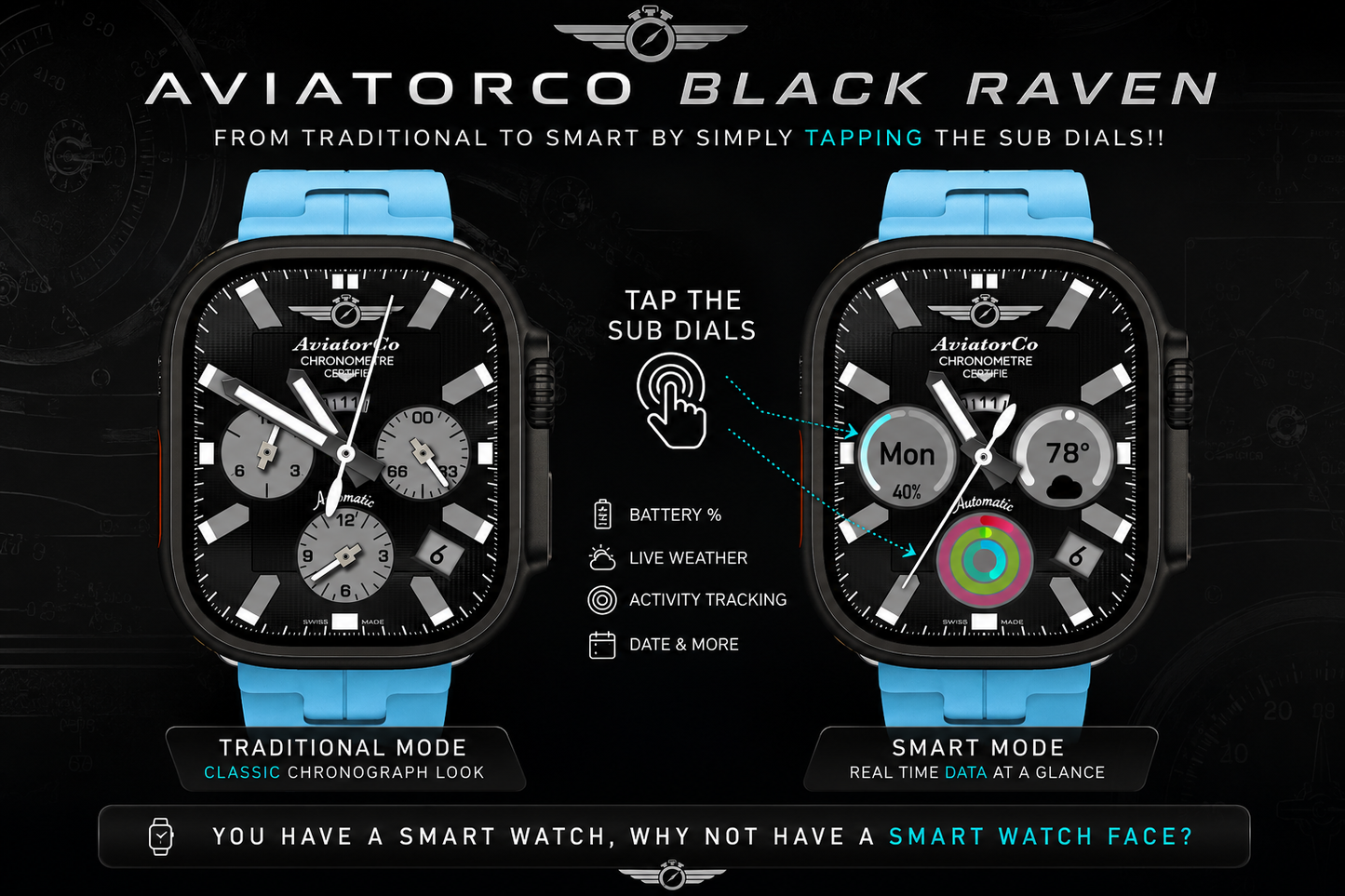AviatorCo Black Raven Apple Watch Face: Enhanced Smartwatch Watch Face for Clockology