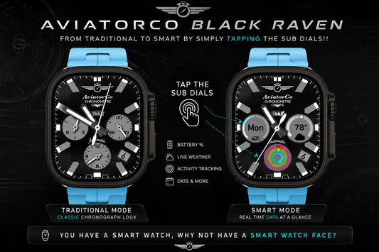 AviatorCo Black Raven Apple Watch Face: Enhanced Smartwatch Watch Face for Clockology